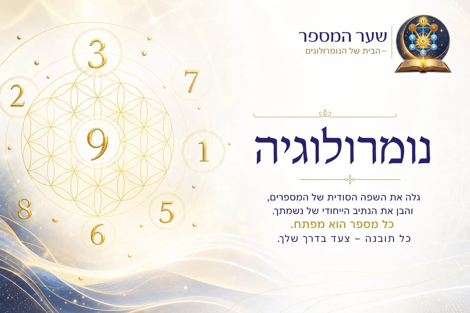 נומרולוגיה: ה-GPS הרוחני שלכם לפענוח צופן הנשמה והגורל